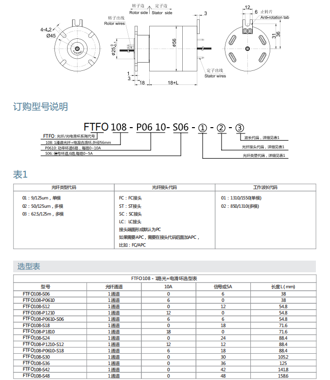 新利体育luck18·(中国)官方网站