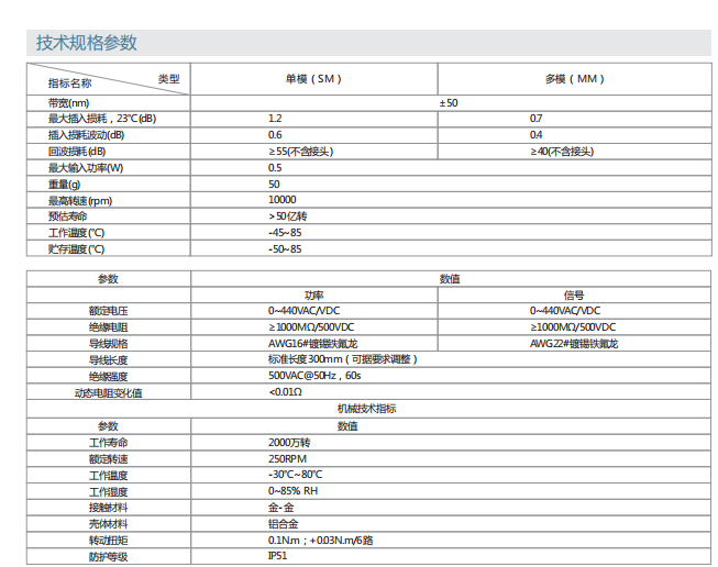 新利体育luck18·(中国)官方网站