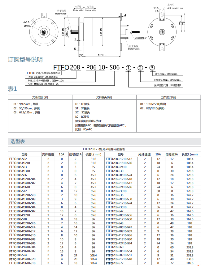 新利体育luck18·(中国)官方网站